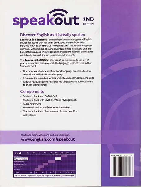 SPEAK OUT UPPER INTERMEDIATE